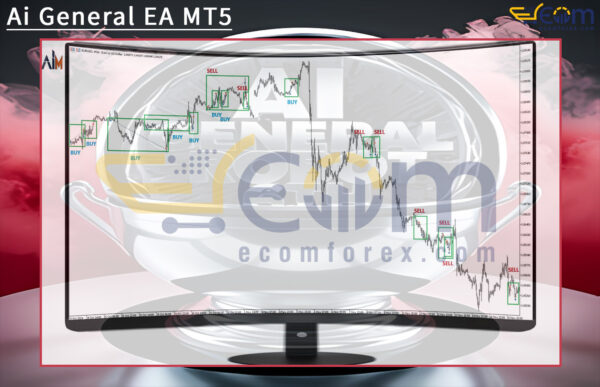Ai General EA MT5 Review