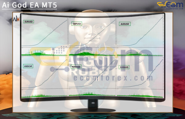 Ai God EA MT5 Reviews