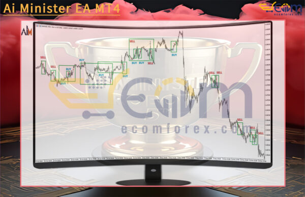 Ai Minister EA MT4 Review