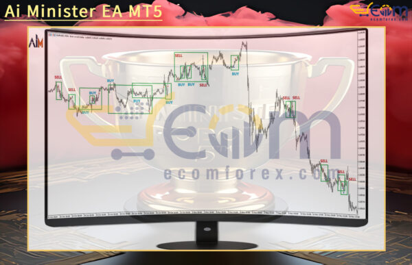 Ai Minister EA MT5 Reviews