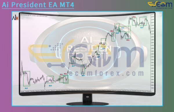Ai President EA MT4 Review