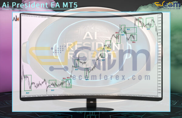 Ai President EA MT5 Review
