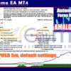 Amalgama EA MT4 Backtests