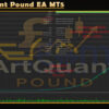 ArtQuant Pound EA MT5 Backtest