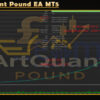 ArtQuant Pound EA MT5 Backtests
