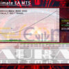 Aura Ultimate EA MT5 Backtests