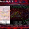 Aura Ultimate EA MT5 Input