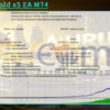 Aurus Gold x5 EA MT4 Backtests
