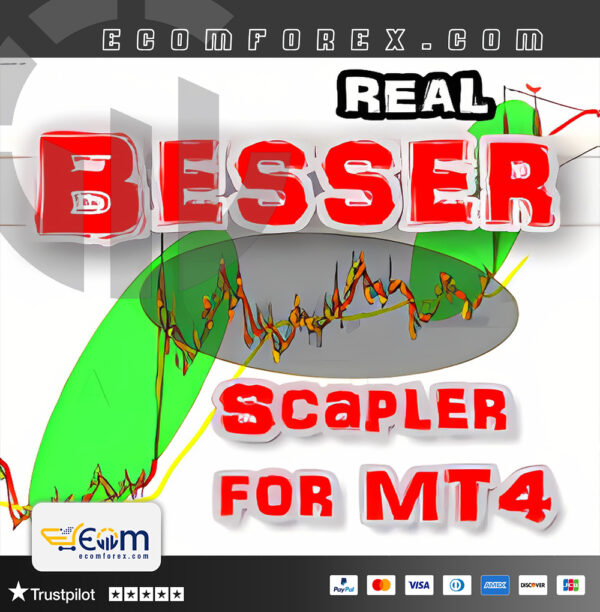 Besser EA MT4 Logo