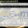BitcoinRobotTradingEA MT4 Backtest