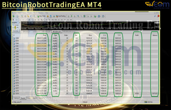BitcoinRobotTradingEA MT4 Review