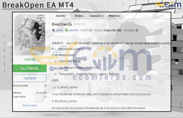 BreakOpen EA MT4 Review