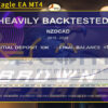 Brown Eagle EA MT4 Backtest