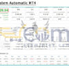 Crypto System Automatic MT4 Backtest Result