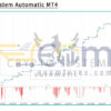 Crypto System Automatic MT4 Backtests