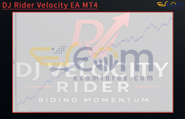 DJ Rider Velocity EA MT4 Backtest
