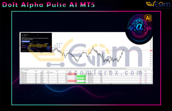 DoIt Alpha Pulse AI MT5 Backtest