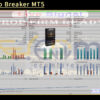 DowAlgo Breaker MT5 Backtest
