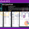 EA CyberPunk MT5 Review