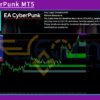 EA CyberPunk MT5 Reviews