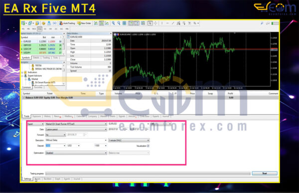 EA Rx Five MT4 Input