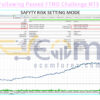 EA Trend Following Passed FTMO Challenge MT5 Backtests