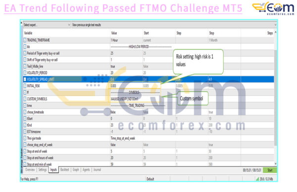 EA Trend Following Passed FTMO Challenge MT5 Input