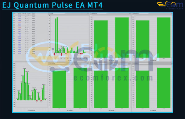 EJ Quantum Pulse EA MT4 Result