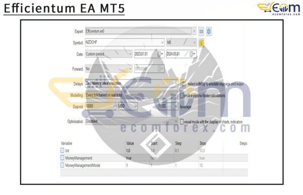 Efficientum EA MT5 Input