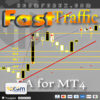 FastTraffic EA MT4 Logo