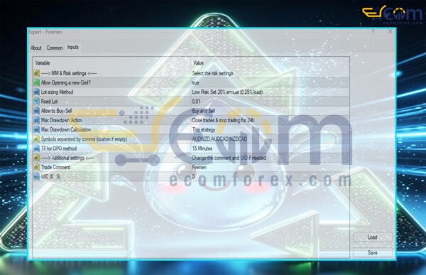Firemen EA MT4 Input