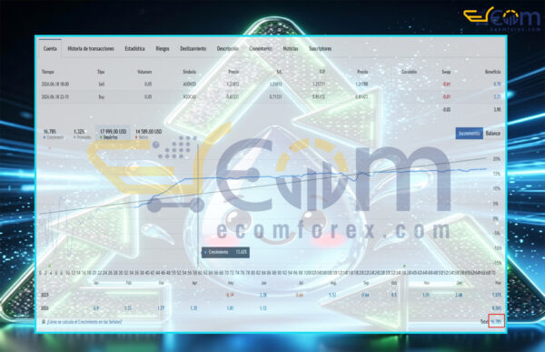 Firemen EA MT4 Live Result