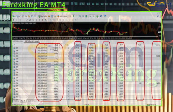 Forexking EA MT4 Review