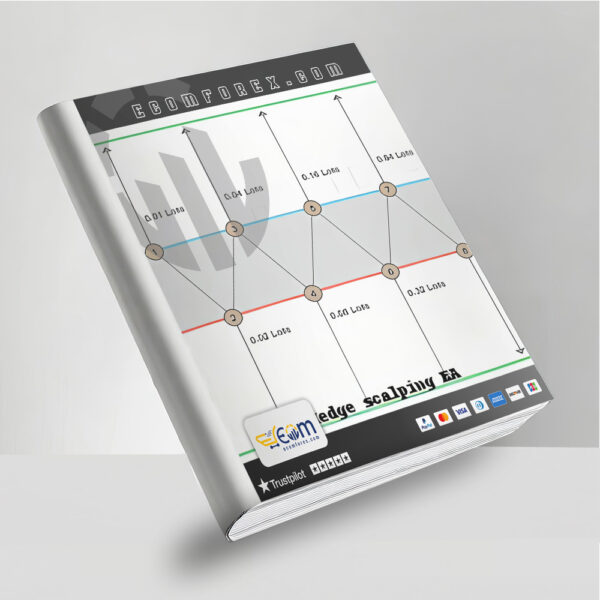 Fully hedge scalping EA MT5