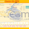 Fundamental Hunter EA MT4 Live Result