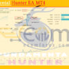Fundamental Hunter EA MT4 Live Results