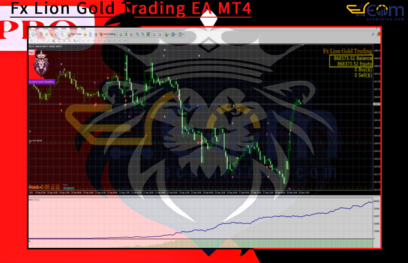Fx Lion Gold Trading EA MT4 Reviews