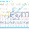 GJ BreakEdge EA MT4 Backtests Result