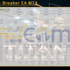 GJ Titan Breaker EA MT4 Backtests Result