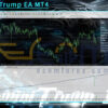 Gemini Trump EA MT4 Backtests