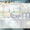 Gold Aliance AI EA MT4 Live Result MyfxBook