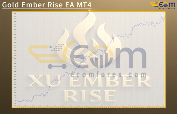 Gold Ember Rise EA MT4 Backtest