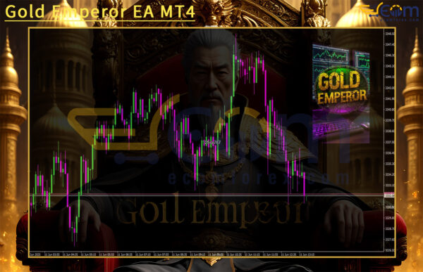Gold Emperor EA MT4 Review