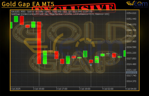 Gold Gap EA MT5 Review