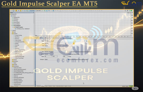 Gold Impulse Scalper EA MT5 Input