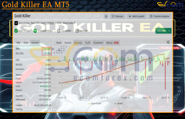 Gold Killer EA MT5 Live Result MyfxBooks
