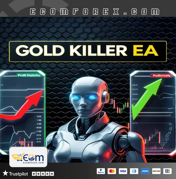 Trading results for Gold Killer EA