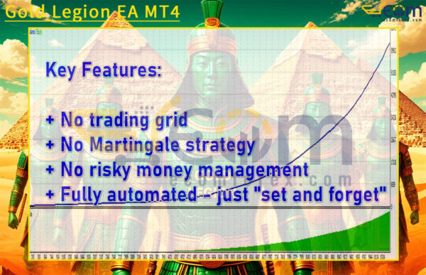 Gold Legion EA MT4 Backtests