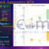 Gold Mask Aggressive MT4 Live Result MyfxBook