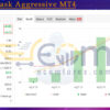 Gold Mask Aggressive MT4 Live Result MyfxBooks